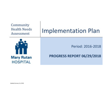 Community Health Needs Assessment - Cloudinary