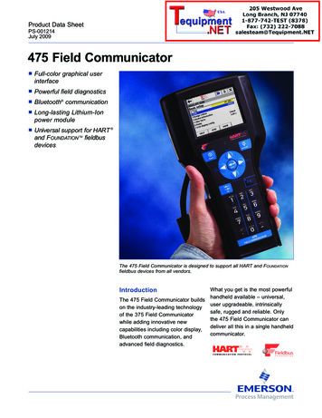 475 Field Communicator - Cloudinary