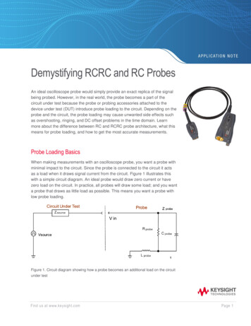 Demystifying RCRC And RC Probe - Keysight