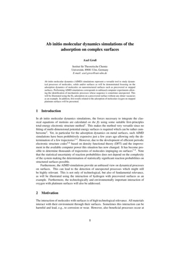 Ab Initio Molecular Dynamics Simulations Of The Adsorption On Complex .