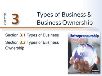 Types Of Business & APTER Business Ownership