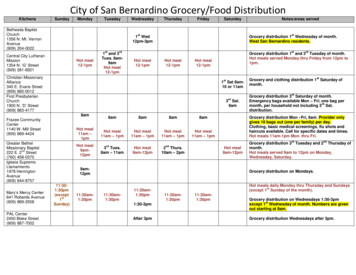 City Of San Bernardino Grocery/Fod Distribution