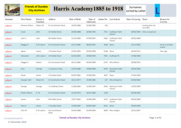 Friends Of Dundee Harris Academy1885 To 1918 Surnames City . - FDCA