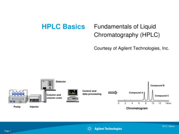 Fundamentals Of HPLC - Centurion University