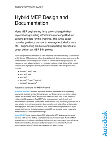 Hybrid MEP Design And Documentation F - Synergis
