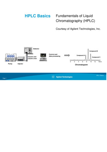 HPLC Basics Fundamentals Of Liquid Chromatography (HPLC) - La Nuvola Tv