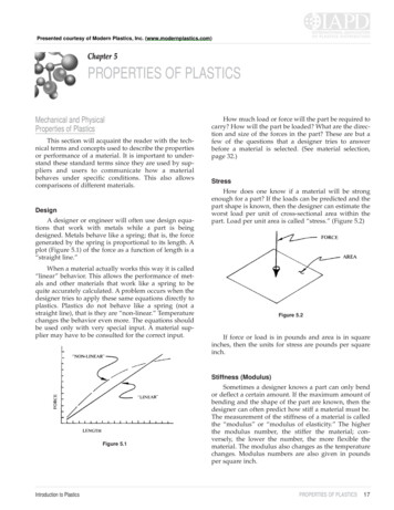 Chapter 5 PROPERTIES OF PLASTICS