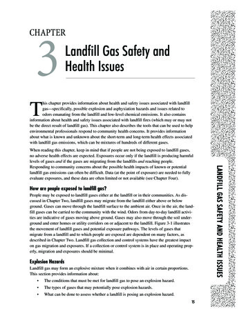CHAPTER 3 Landfill Gas Safety And Health Issues - Agency For Toxic .