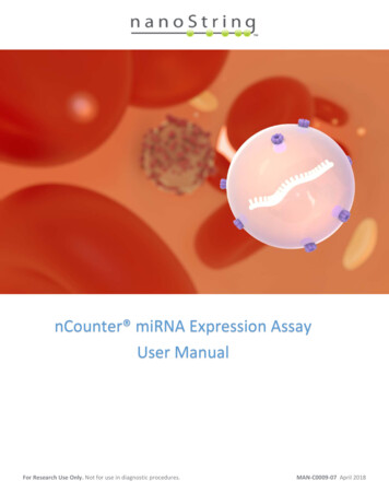NCounter MiRNA Expression Assay User Manual - NanoString