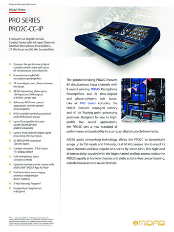 PRO SERIES PRO2C-CC-IP - Audio Technik