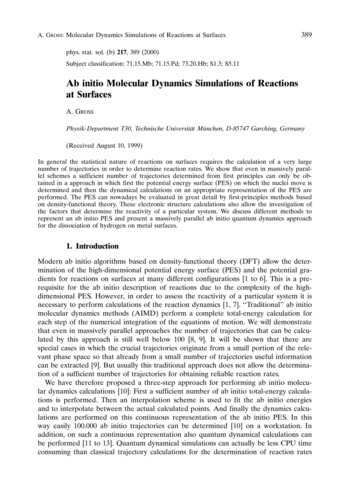 Ab Initio Molecular Dynamics Simulations Of Reactions At Surfaces