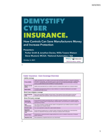 Demystify Cyber Insurance. - Imec