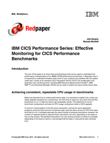 IBM CICS Performance Series: Effective Monitoring For CICS Performance .