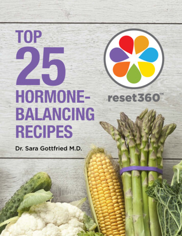 TOP 25 HORMONE- BALANCING RECIPES - Reset360