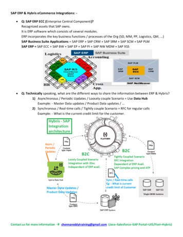 SAP ERP & Hybris ECommerce Integrations: - Q: SAP ERP ECC . - Study