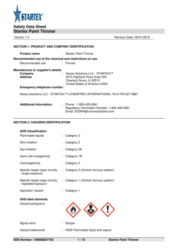 Safety Data Sheet Startex Paint Thinner - ChemCentral