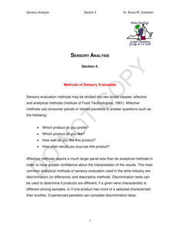 SENSORY ANALYSIS Section 4. Methods Of Sensory Evaluation - Virginia Tech