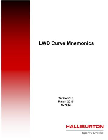 LWD Curve Mnemonics - Society Of Petrophysicists And Well Log Analysts
