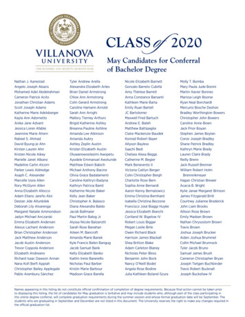 CLASS 2020 - Villanova University