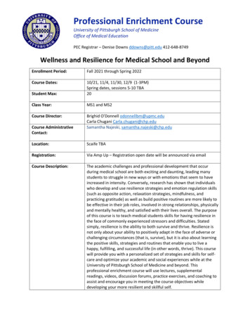 Wellness And Resilience For Medical School And Beyond