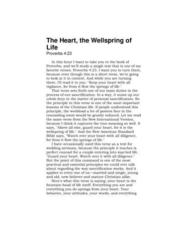 The Heart, The Wellspring Of Life - Holyhome.nl