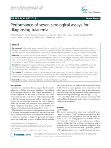 RESEARCH ARTICLE Open Access Performance Of Seven . - Springer