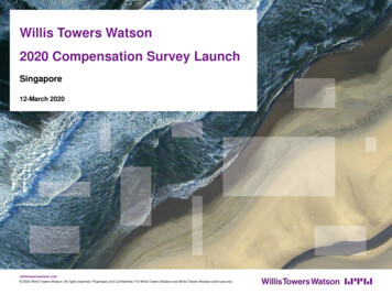 Willis Towers Watson 2020 Compensation Survey Launch - Wtwco 