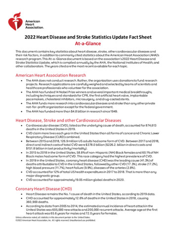 2022 Heart Disease And Stroke Statistics Update Fact Sheet At-a-Glance