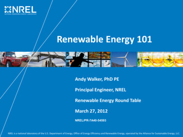 Renewable Energy 101 - NREL