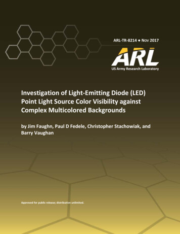 Investigation Of Light-Emitting Diode (LED) Point Light Source . - DTIC