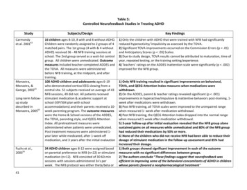 Table 5: Controlled Neurofeedback Studies In Treating ADHD Study .