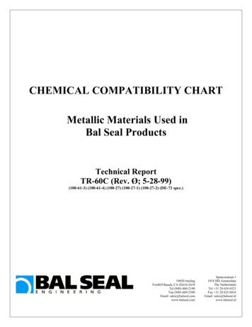 CHEMICAL COMPATIBILITY CHART Metallic Materials Used In Bal Seal Products
