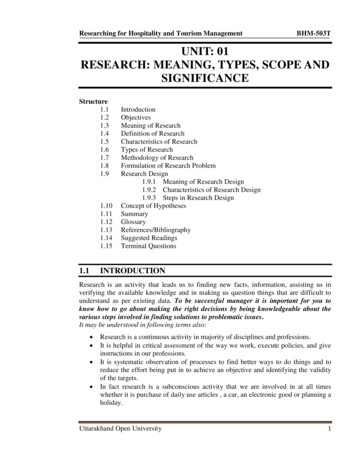 Unit: 01 Research: Meaning, Types, Scope And Significance