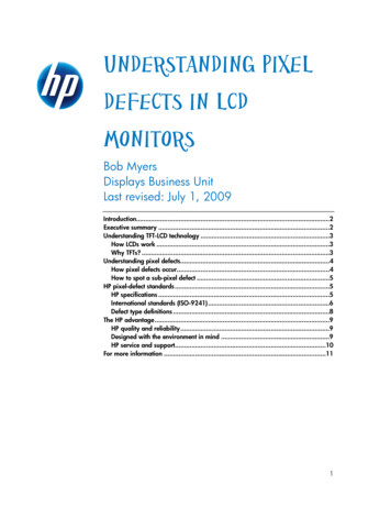 Understanding Pixel Defects In LCD Monitors - HP