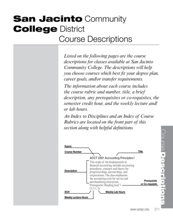 College District Course Descriptions - San Jacinto College