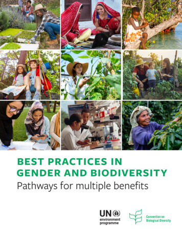 BEST PRACTICES IN GENDER AND BIODIVERSITY Pathways For Multiple Benefits