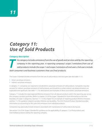 Category 11: Use Of Sold Products - Ghgprotocol 