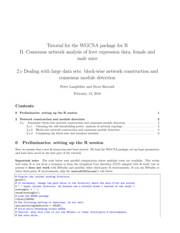 Tutorial For The WGCNA Package For R II. Consensus Network Analysis Of .