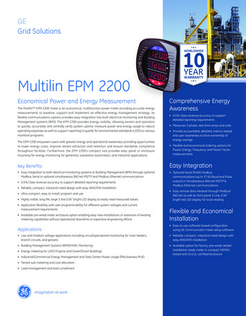 YEAR Multilin EPM 2200 - GE Grid Solutions