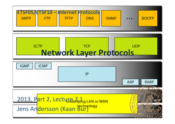 Network Layer Protocols - LTH, Lunds Tekniska Högskola