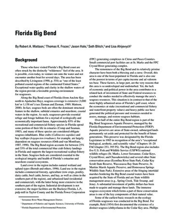 Florida Big Bend - USGS