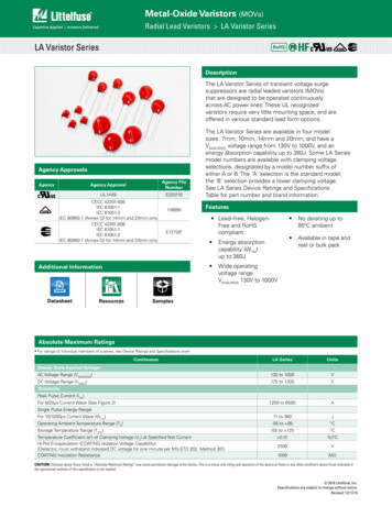 Metal-Oxide Varistors (MOVs) - Littelfuse