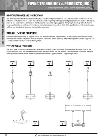 VARIABLE SPRING SUPPORTS - Piping Technology & Products, Inc.