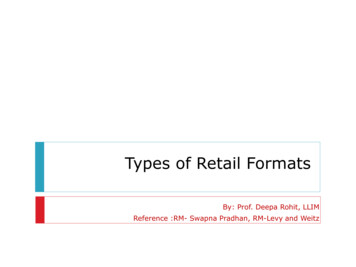 Types Of Retail Formats - Courseware