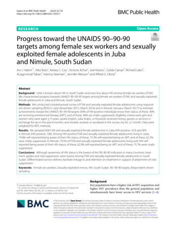 Progress Toward The UNAIDS 90-90-90 Targets Among Female Sex Workers .