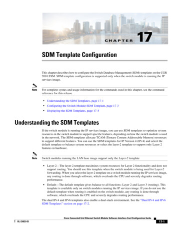 SDM Template Configuration - Cisco