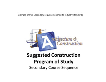 Suggested Construction Program Of Study - Iowa Department Of Education