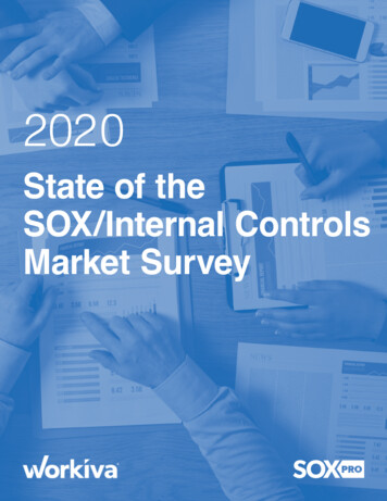 State Of The SOX/Internal Controls Market Survey - Workiva