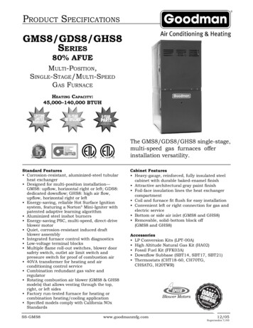 GMS8/GDS8/GHS8 SERIES 80% AFUE - AC Direct