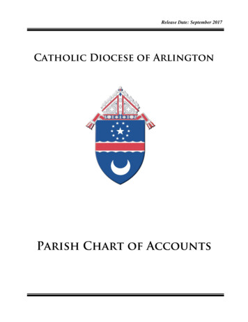 Parish Chart Of Accounts - Roman Catholic Diocese Of Arlington